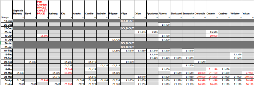 Ski Vertigo Pricing & Availability - December 2025