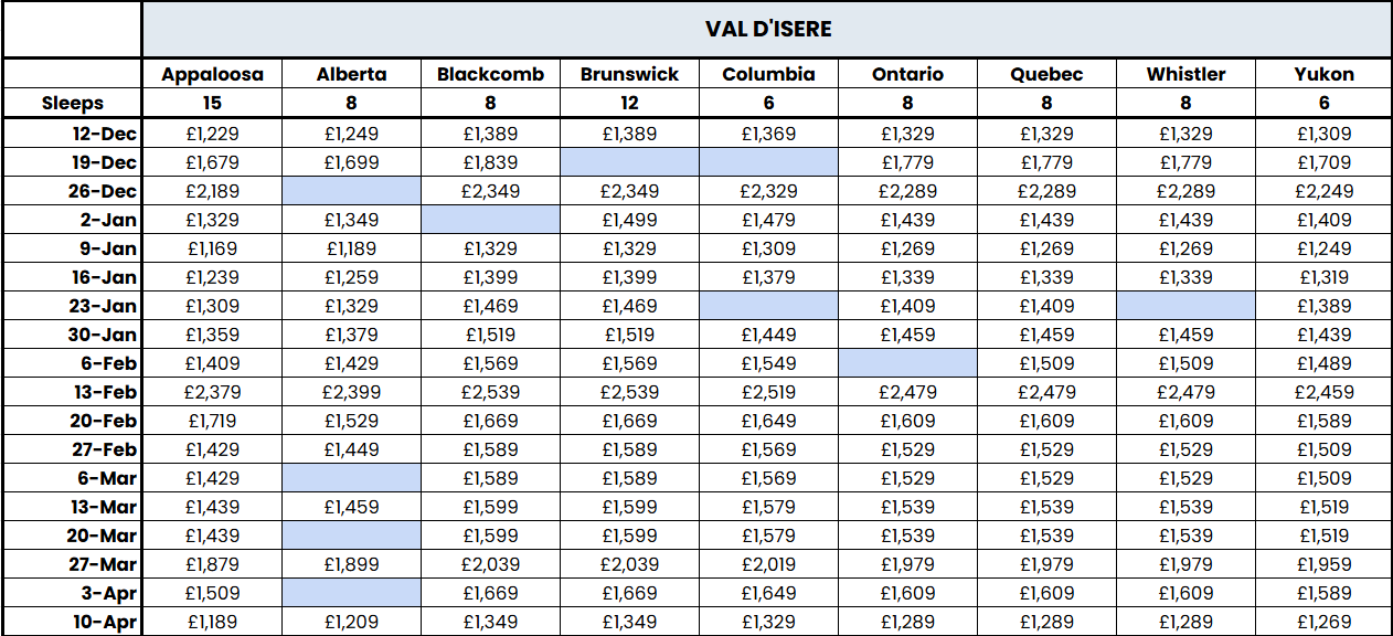 Ski Vertigo Pricing & Availability 2026/27 overview