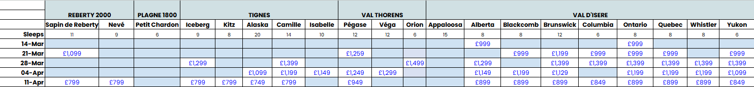 Ski Vertigo Pricing & Availability - March 2026