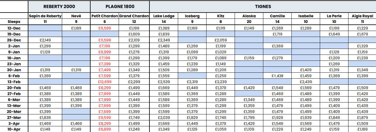2026/27 Ski Vertigo Pricing