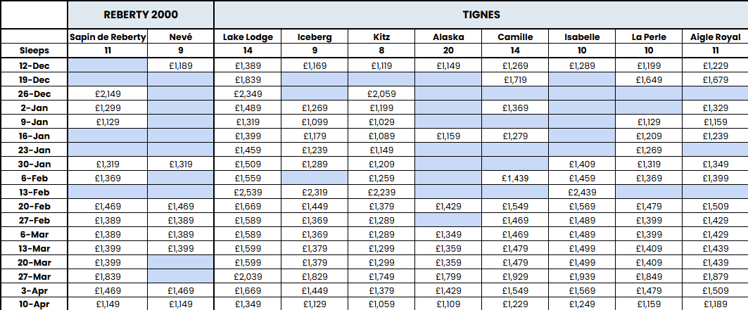 2026/27 Ski Vertigo Pricing