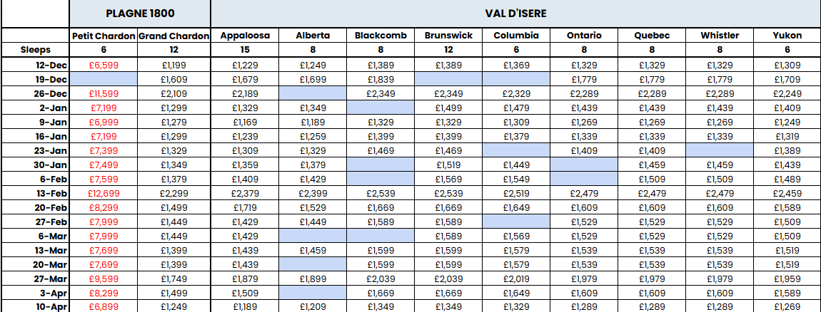 2026/27 Ski Vertigo Pricing