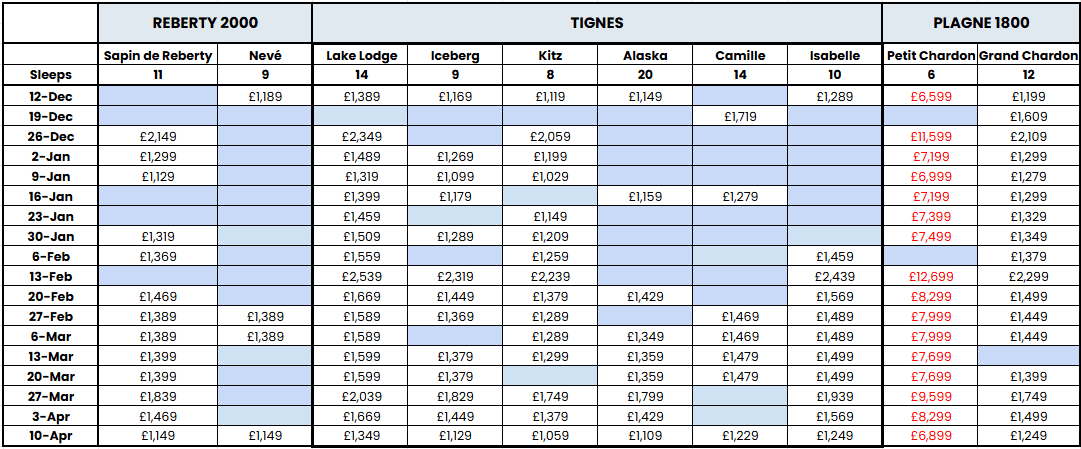 2026/27 Ski Vertigo Pricing