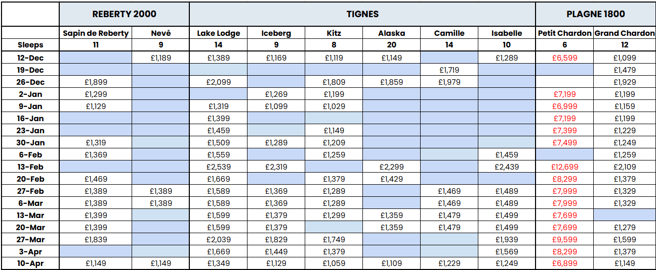 2026/27 Ski Vertigo Pricing