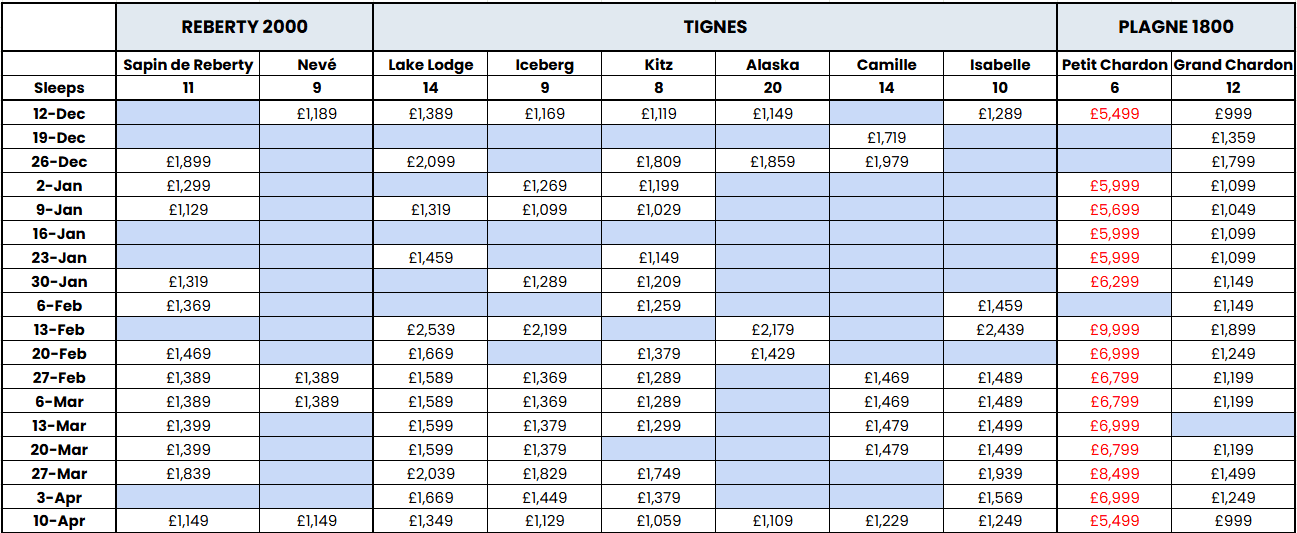 2026/27 Ski Vertigo Pricing