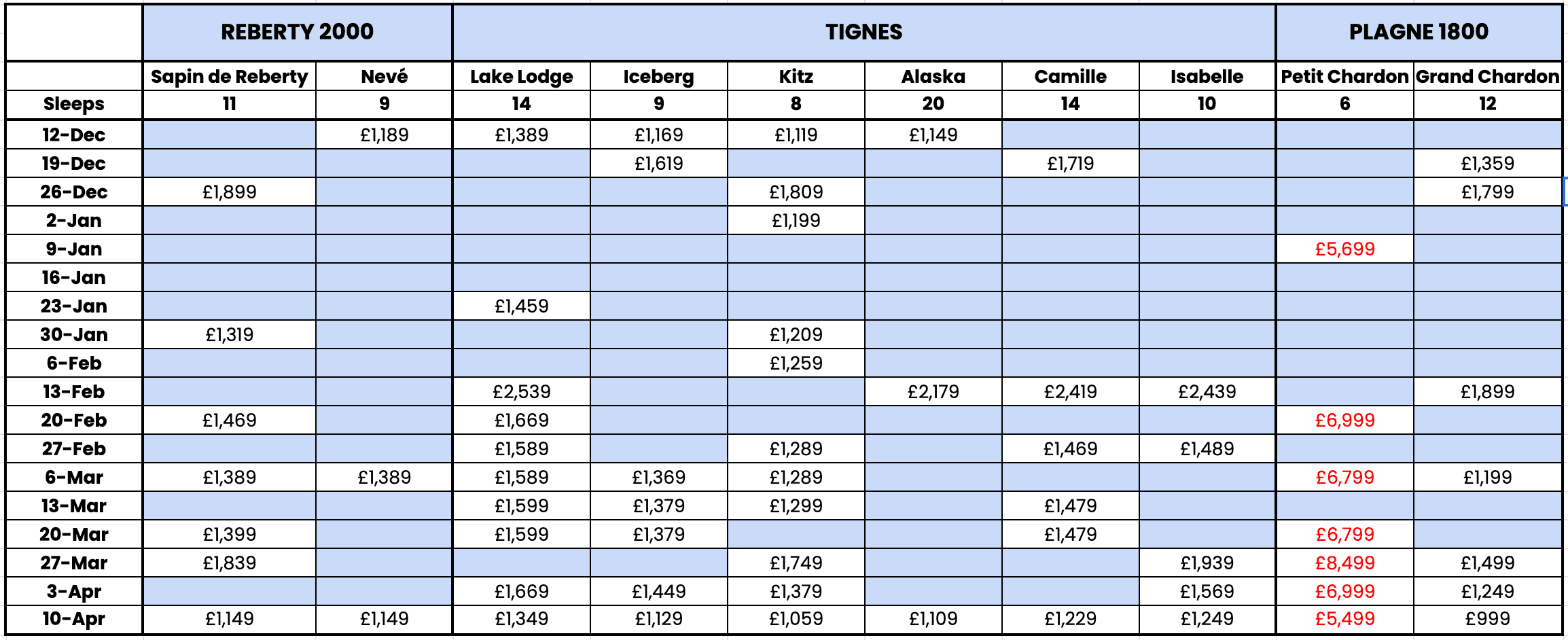 2026/27 Ski Vertigo Pricing